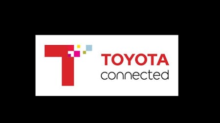 Toyota Connected to Bring Advance Mobility Services to the European Market