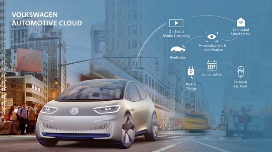 Volkswagen and Microsoft Announce Partnership